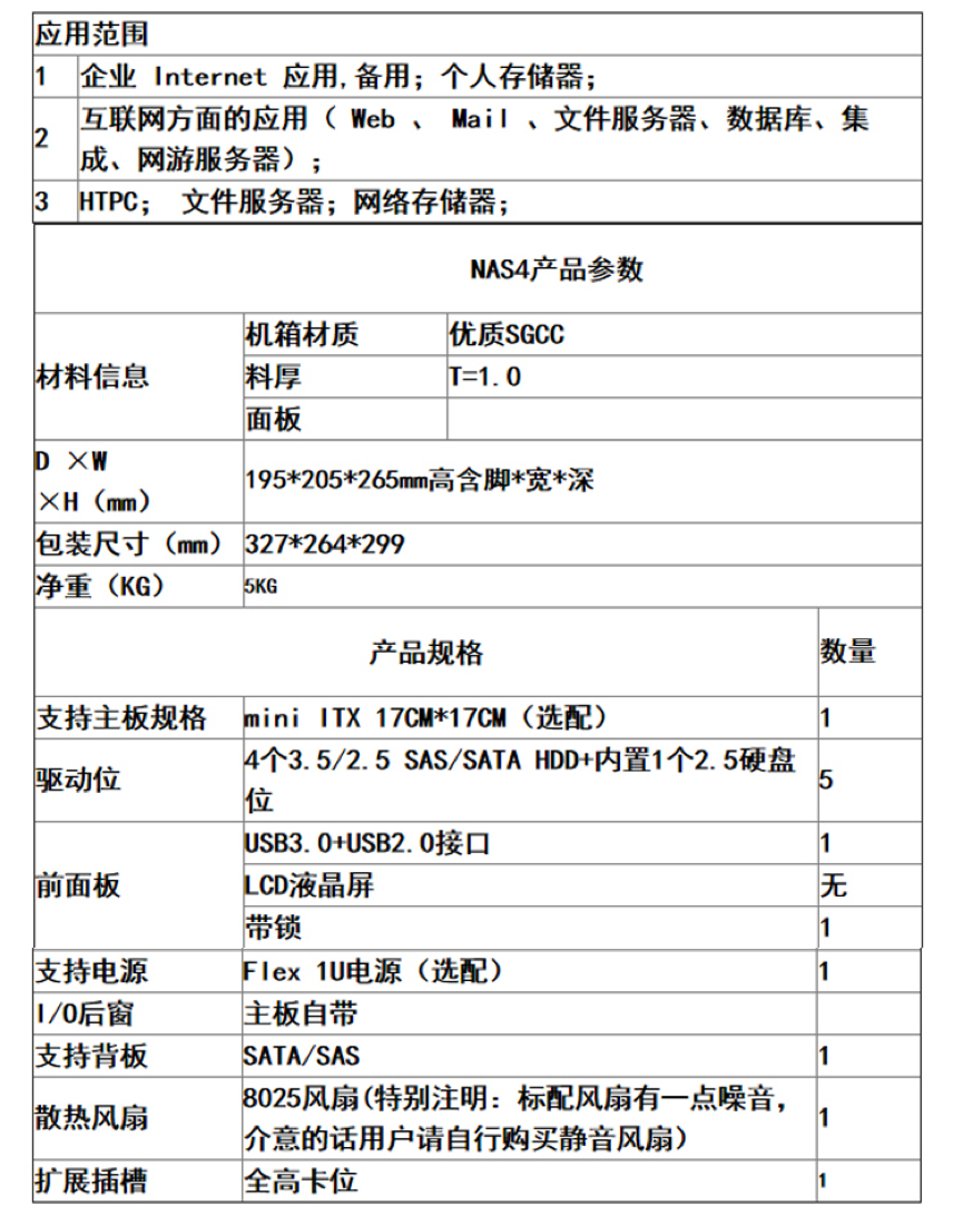 小白入门｜小型 IPFS 矿机硬件 DIY 搭建超详细图文教程